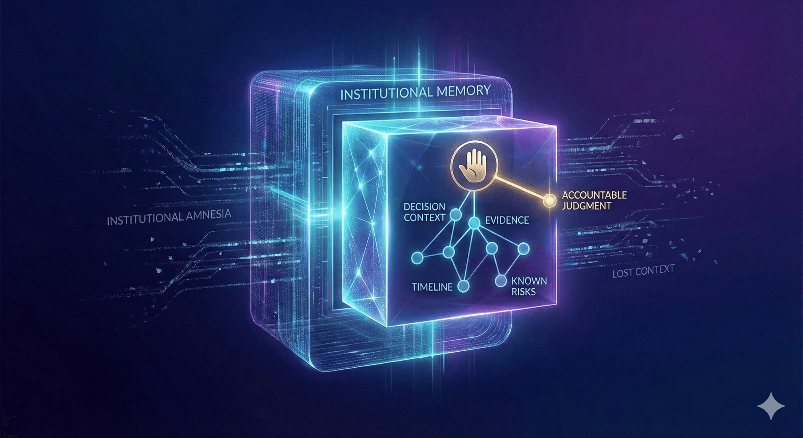 Continuum IR case timeline